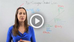 how to find a cosigner